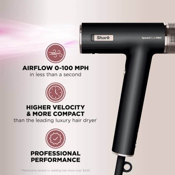 Shark SpeedStyle Pro | 3-in-1 High-Velocity Hair Dryer System - Image 3